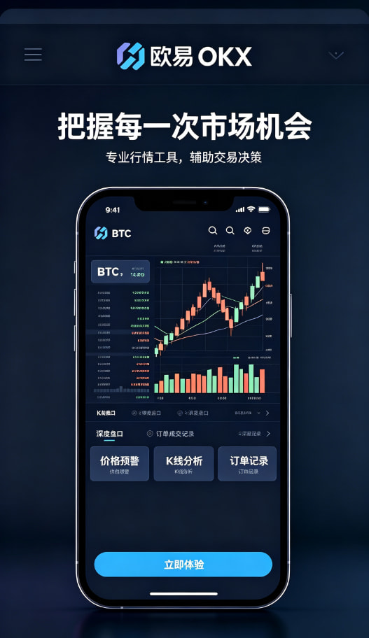 欧交易所app官网行情图表分析